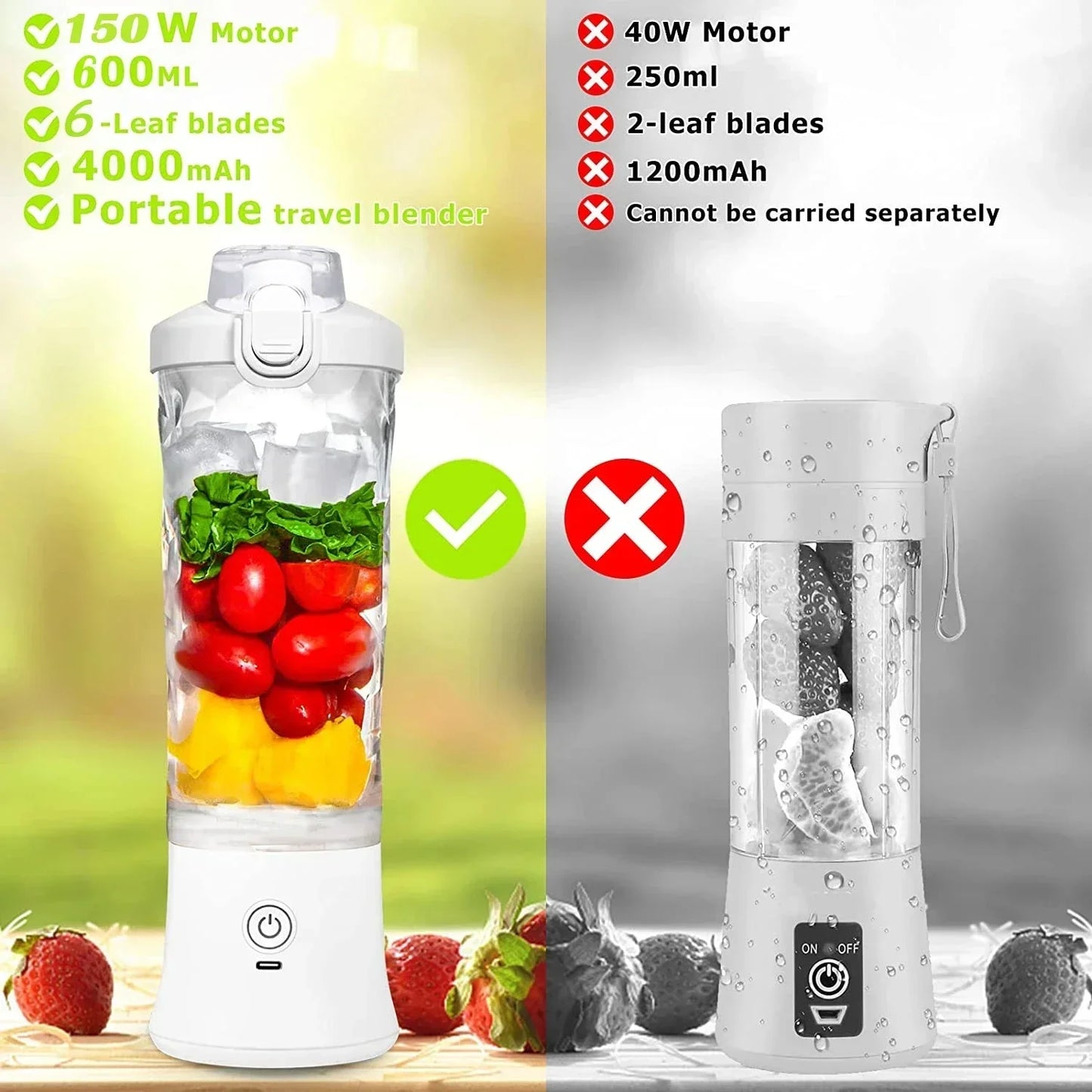 Portable 6-Blade Juicer Blender – 600ml Rechargeable Smoothie Mixer (150W)