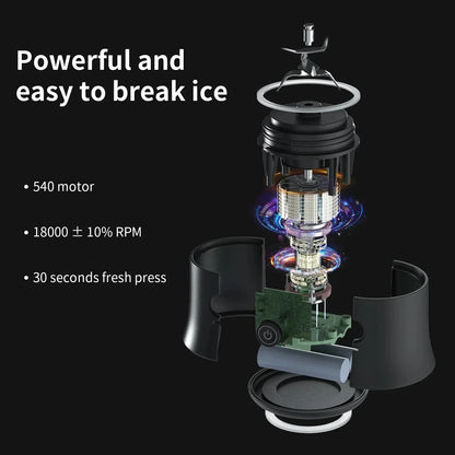 Portable 6-Blade Juicer Blender – 600ml Rechargeable Smoothie Mixer (150W)