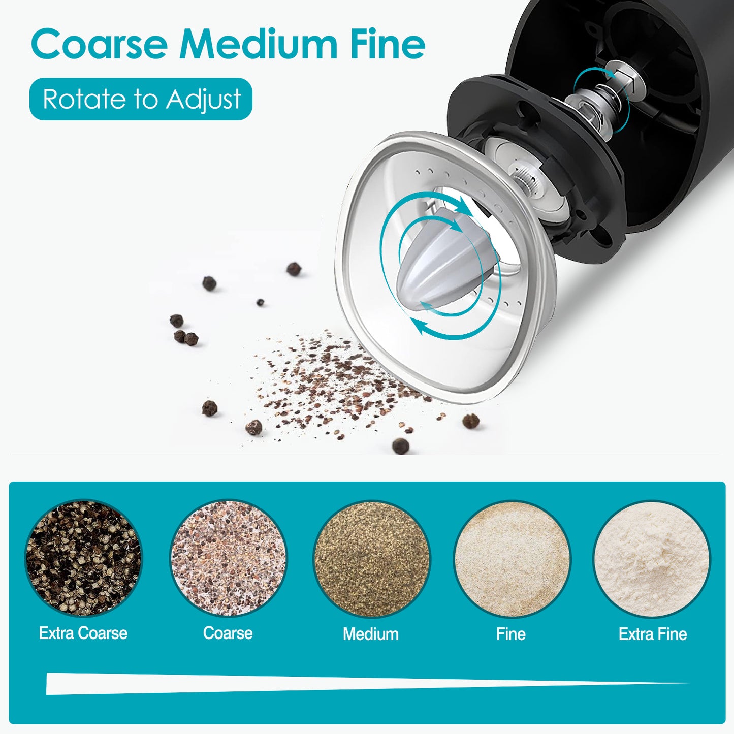 Automatic Gravity Salt & Pepper Grinder – Adjustable Coarseness with LED Light