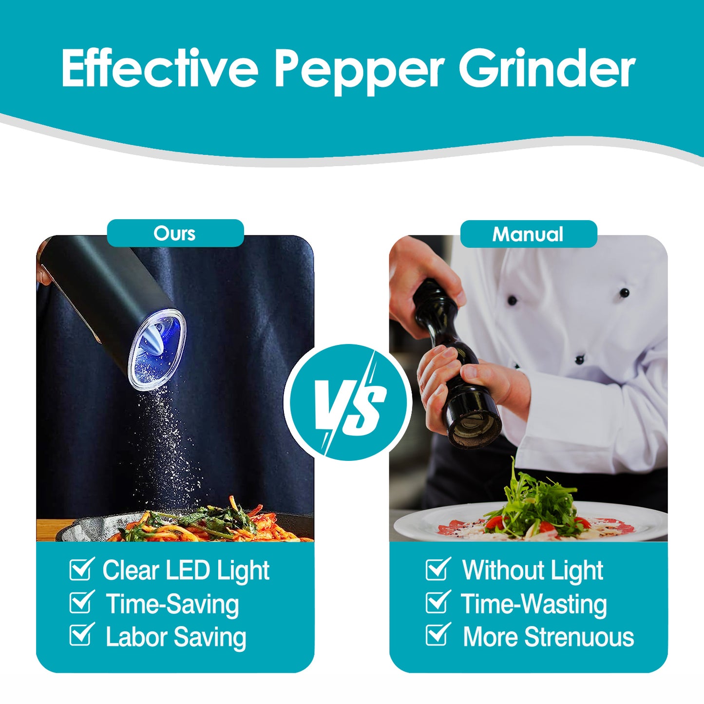 Automatic Gravity Salt & Pepper Grinder – Adjustable Coarseness with LED Light