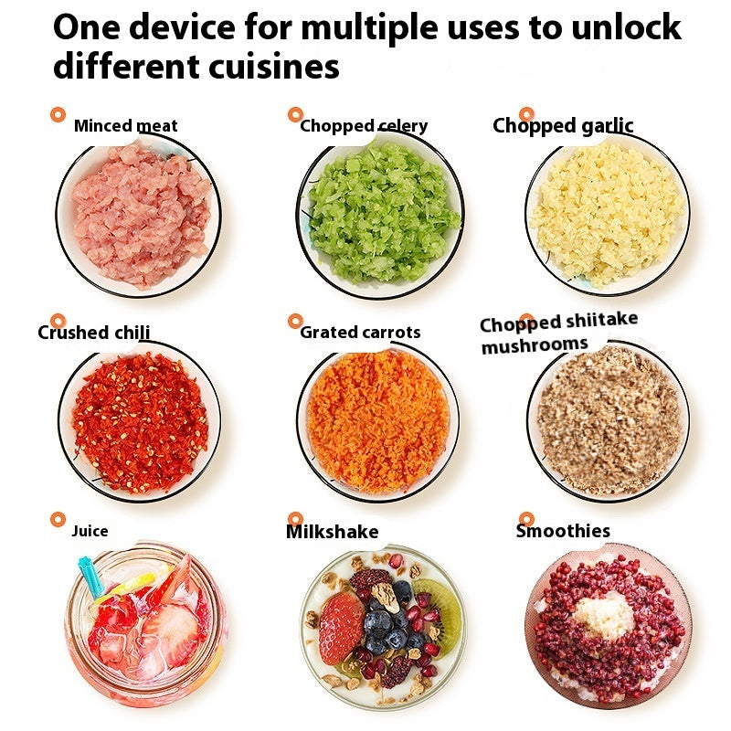 Multifunction Electric Food Processor & Meat Grinder – Vegetable Chopper & Blender