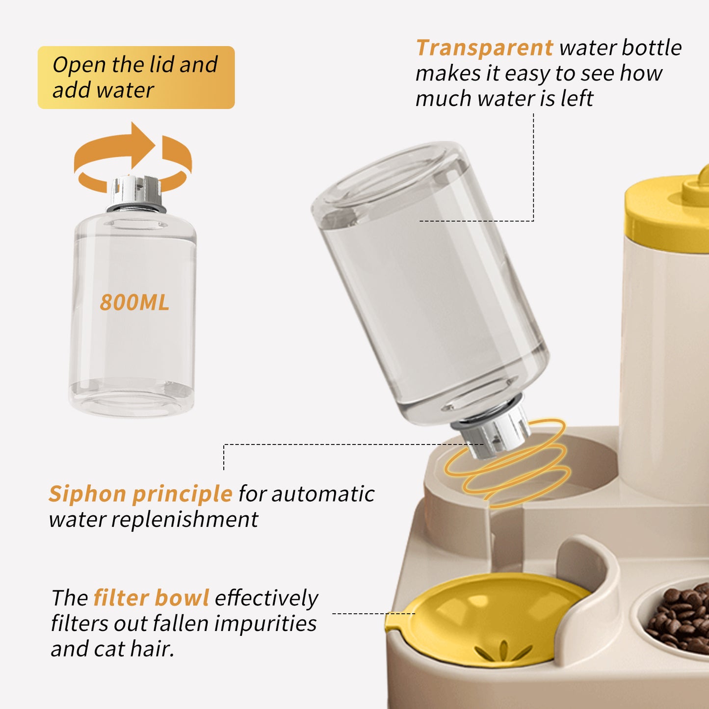 2-in-1 Pet Feeder & Water Dispenser – Automatic Gravity Feeding Bowl for Cats & Dogs