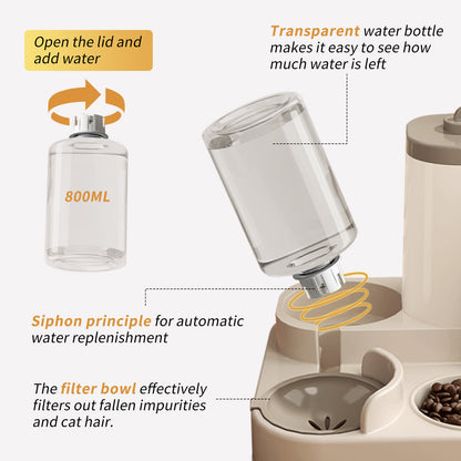 2-in-1 Pet Feeder & Water Dispenser – Automatic Gravity Feeding Bowl for Cats & Dogs