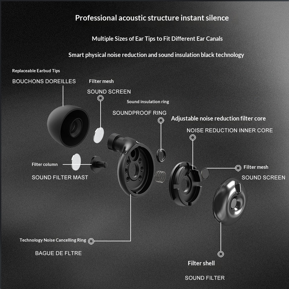 Soundproof Noise-reducing Sleep Music Outdoor Earplugs Anti-noise Earplugs