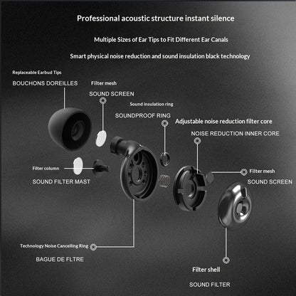 Soundproof Noise-reducing Sleep Music Outdoor Earplugs Anti-noise Earplugs